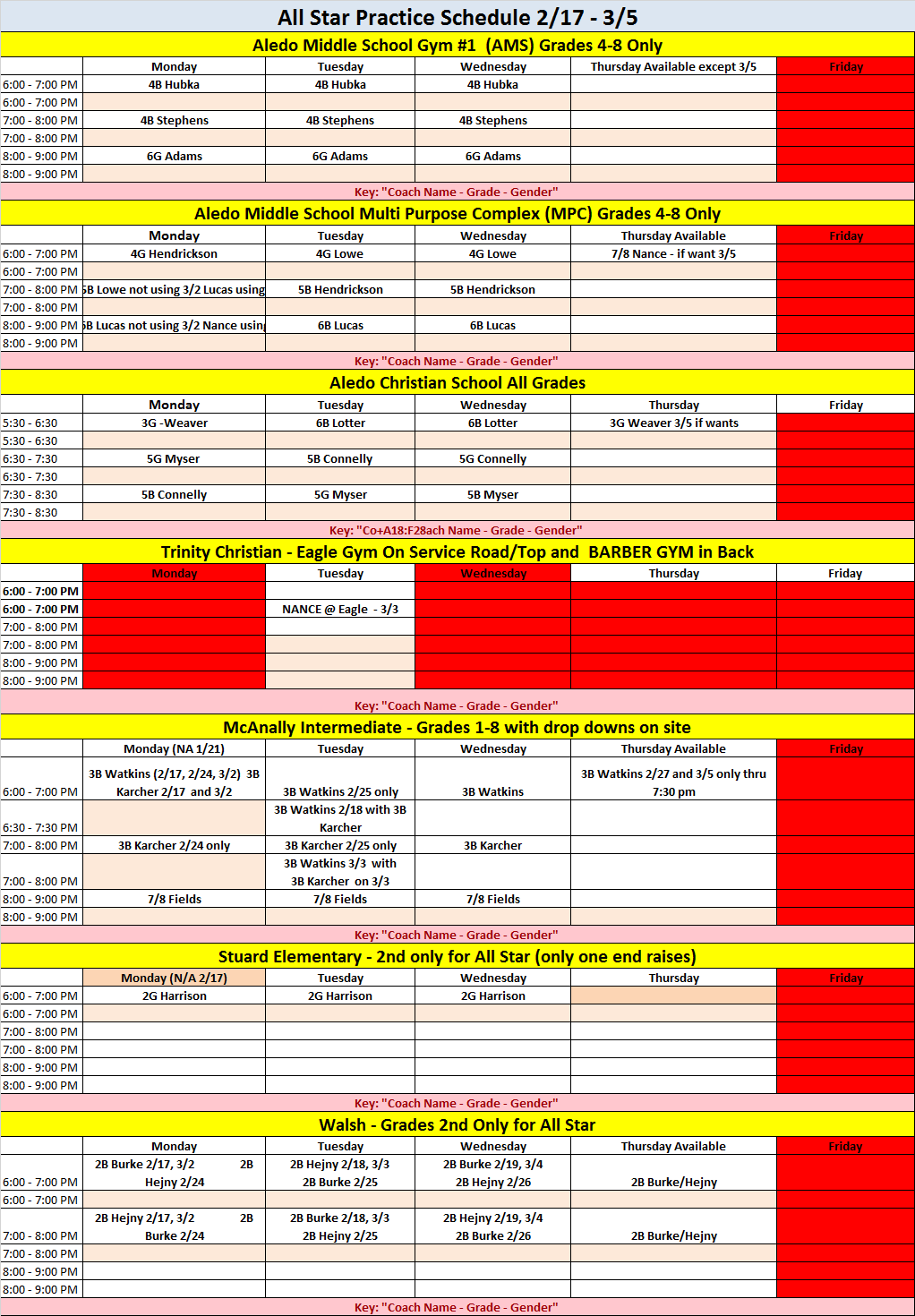 Aledo Lions Youth Basketball