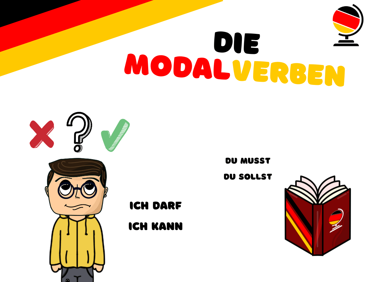 Los Pronombres en Alemán Alemanología®