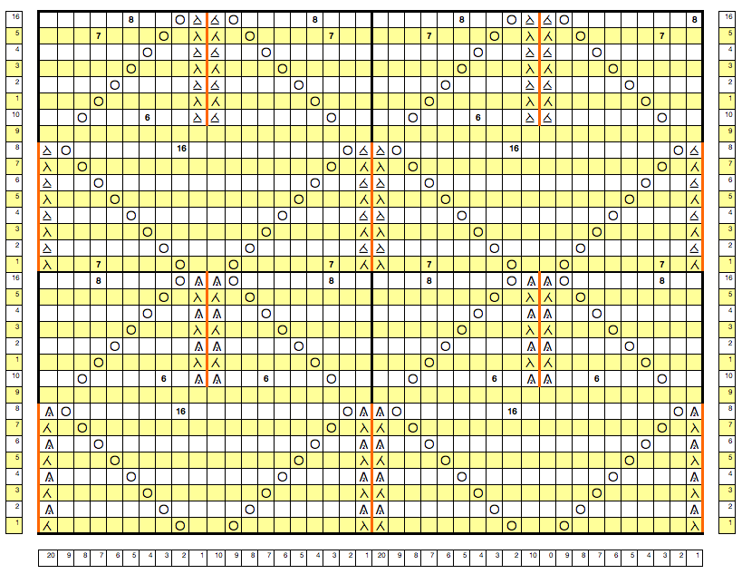 Knitting Chart Symbols Download » CIL Creations