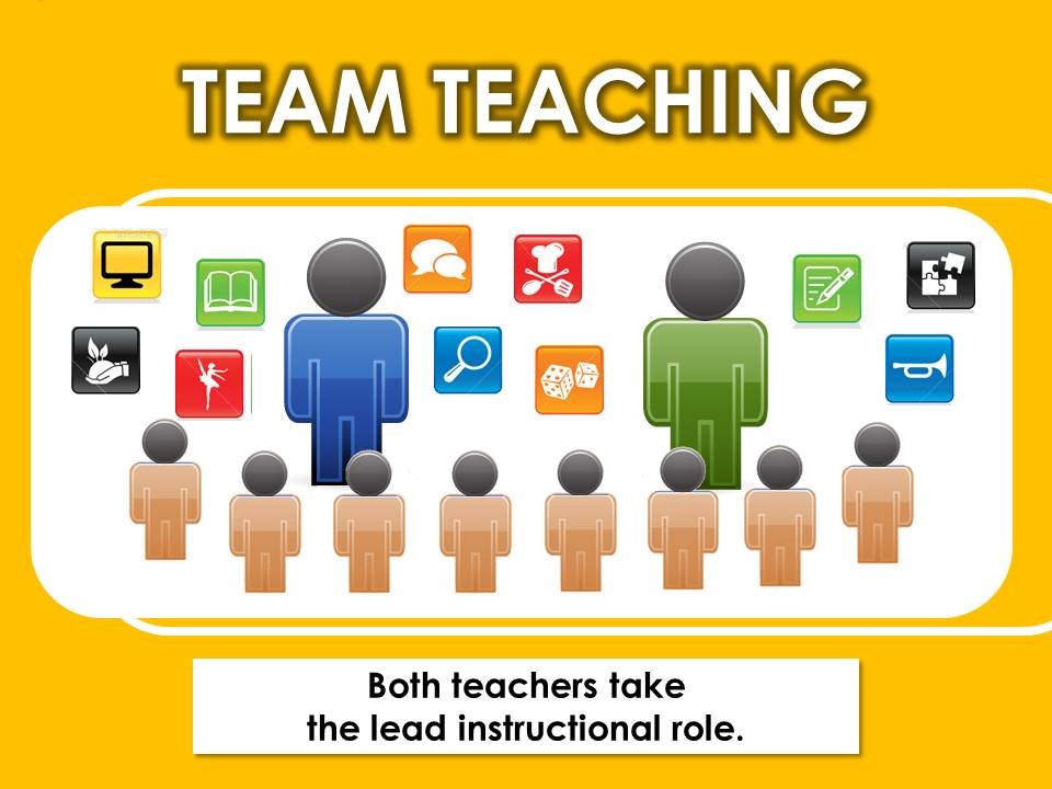 Conceptul de „team teaching” Școala Privată Aletheea