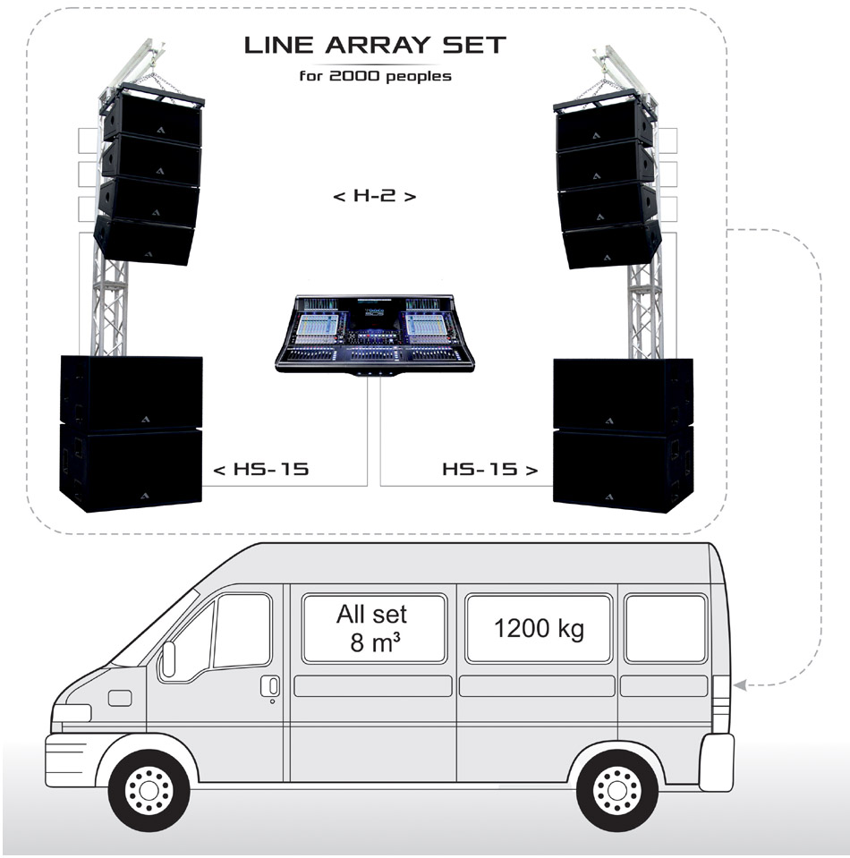 LINE ARRAY SET « Alex-Audio – Professional sound equipment, Acoustic