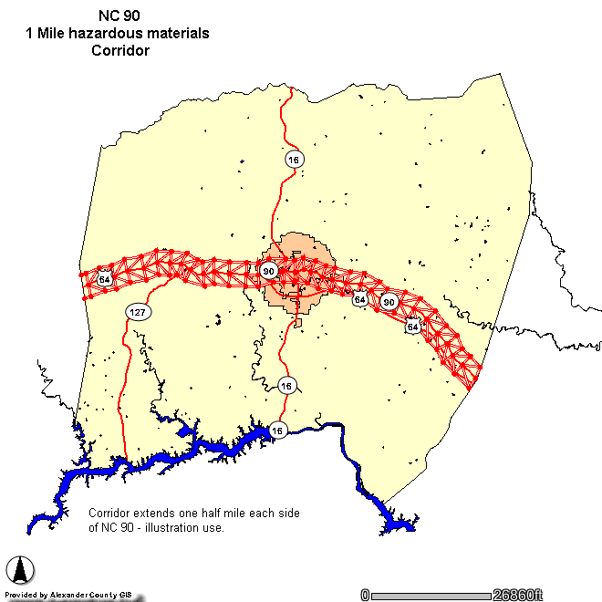 Hazard Vulnerability Assessment