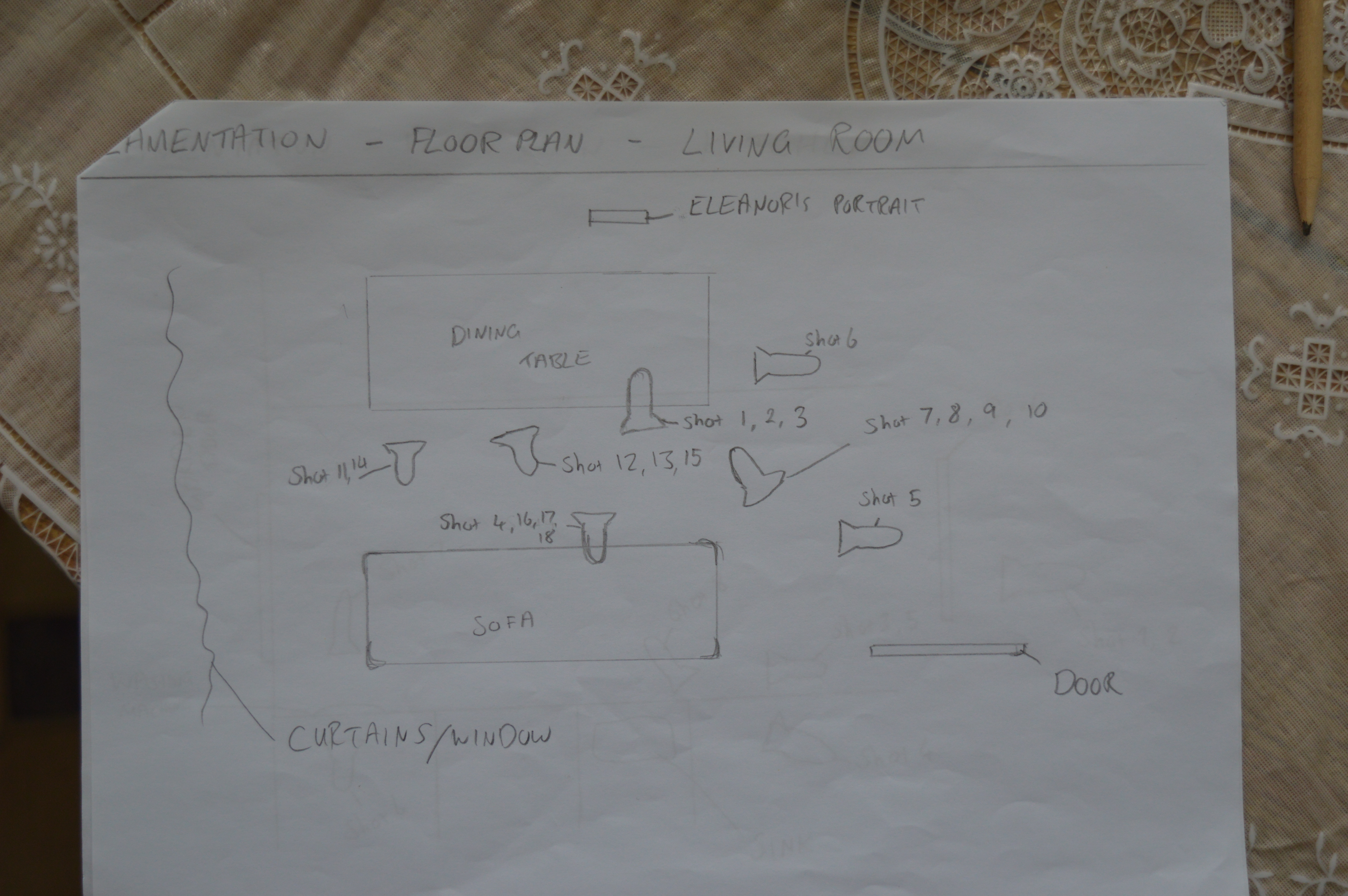 Lamentation Final Project [PREPRODUCTION] My Film Portfolio