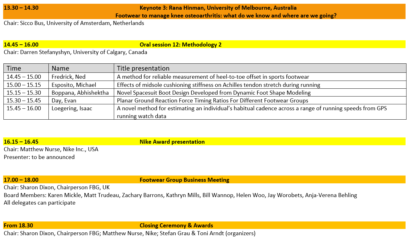 The 15th biennial Footwear Biomechanics Symposium WolthonLab