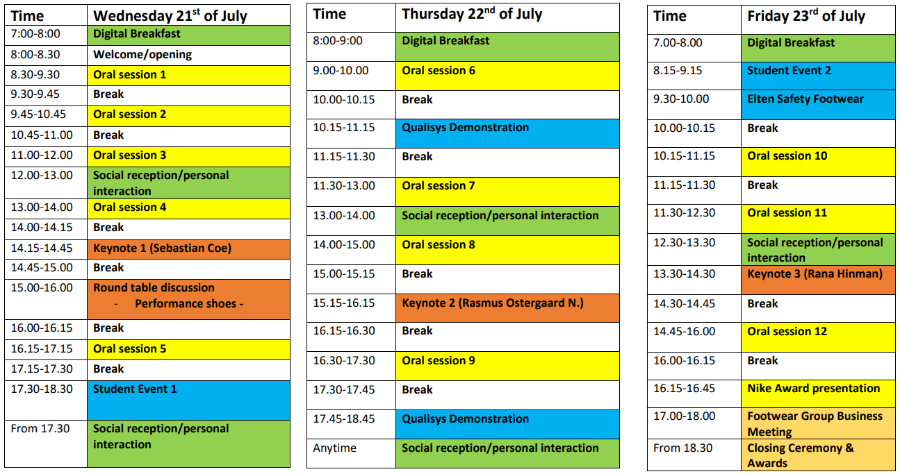 The 15th biennial Footwear Biomechanics Symposium WolthonLab