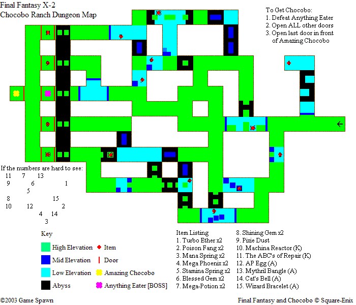 Final Fantasy X2 (PS2) Information