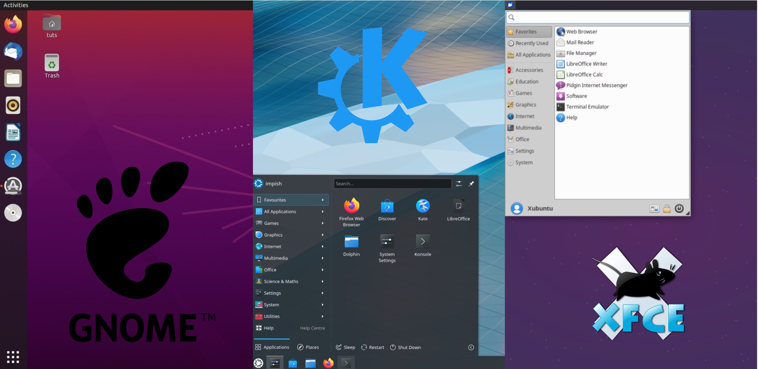 ¿Qué interfaz gráfica escojo para mi LINUX? Guía para tu mejor