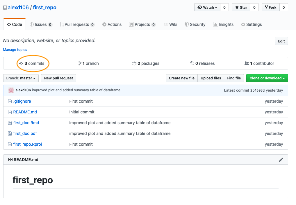 Version control with Git and GitHub