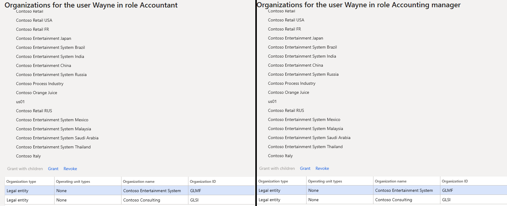 Automatic Company Restriction Assignment in D365FO Alex Meyer