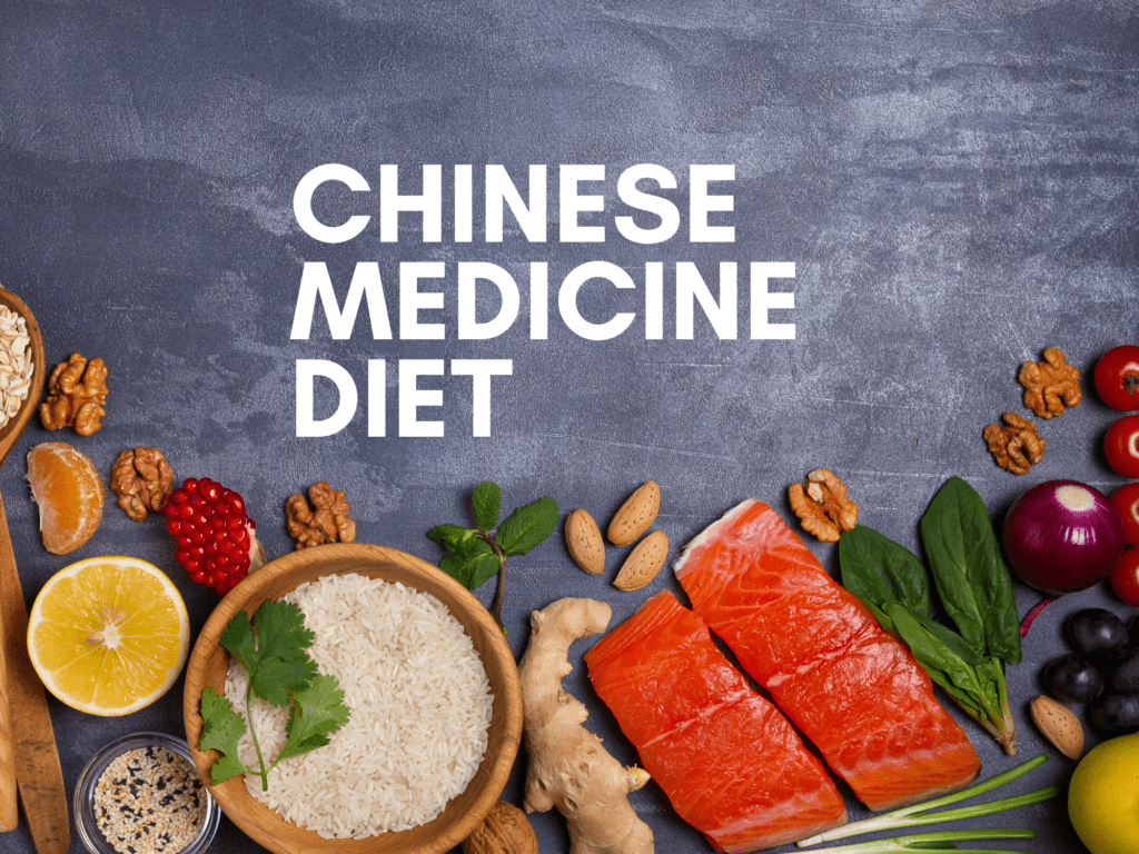 Introducing the Chinese Medicine Diet (CMD) Alex Hui
