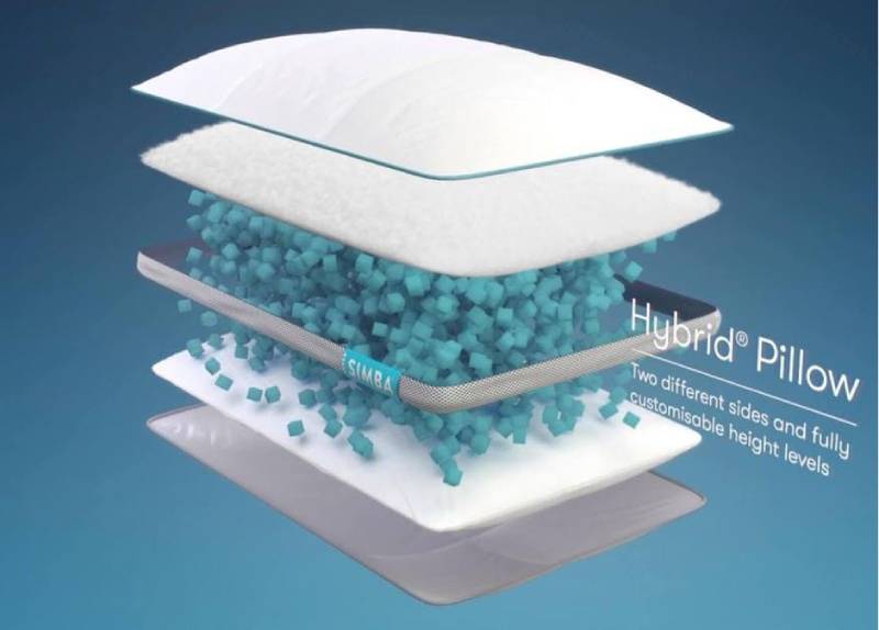 Simba Sleep Review Happy Slumber, Happy You!