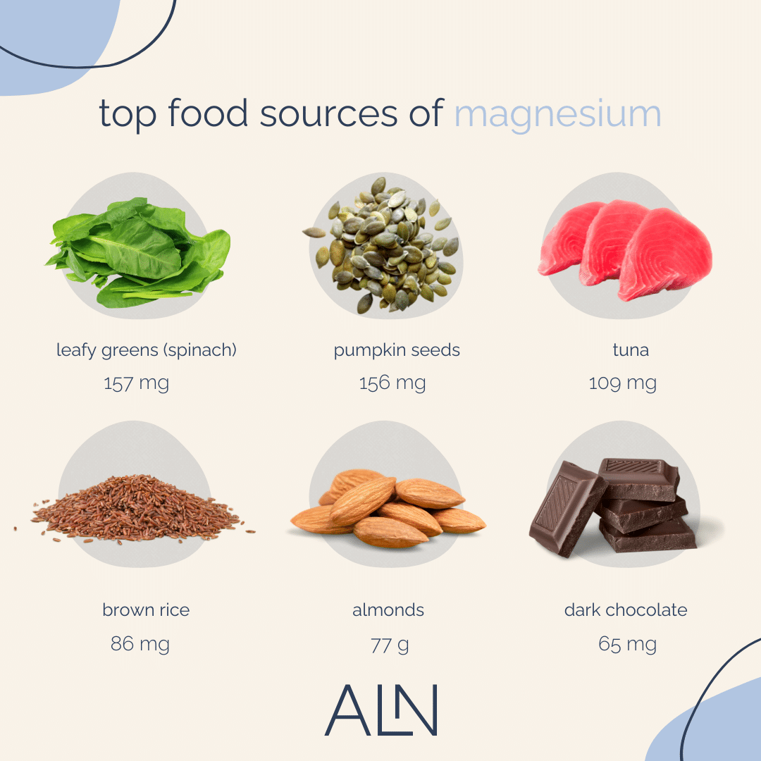 The Truth About Magnesium for Athletes Alex Larson Nutrition
