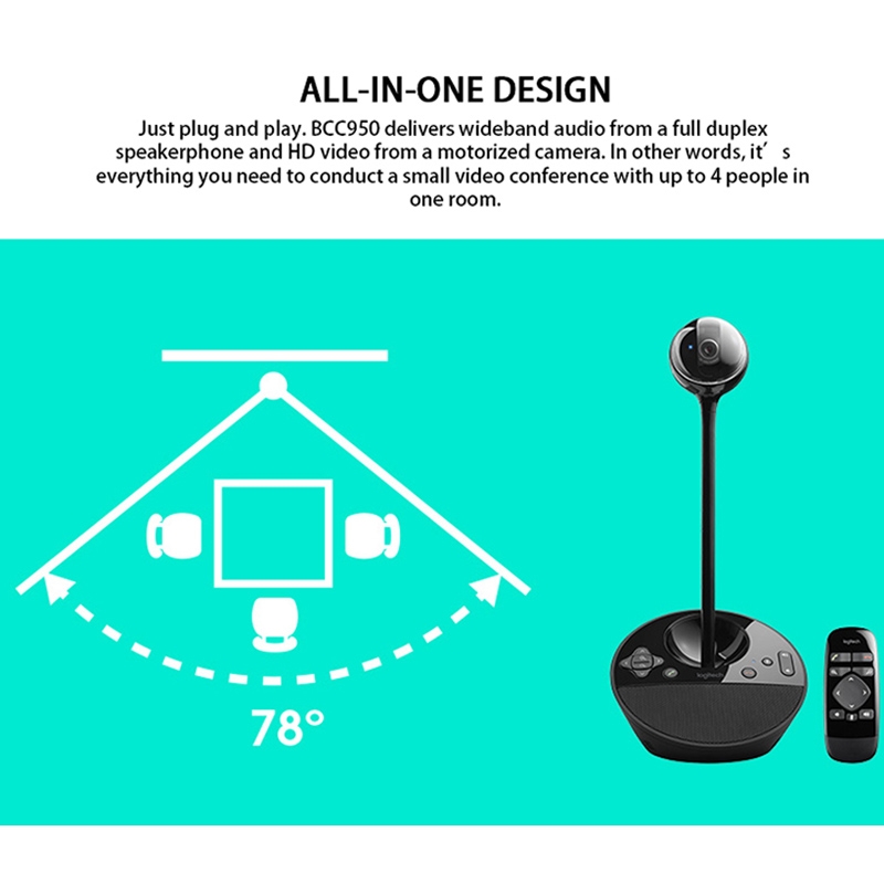 Logitech BCC950 1080P 30FPS Business HD Remote Control Cam