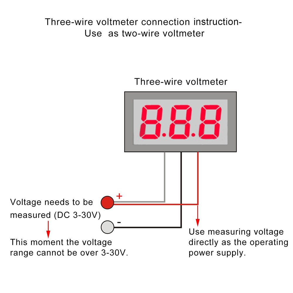 0.28 Inch LED Ultra Small 0100V DC Digital Voltmeter