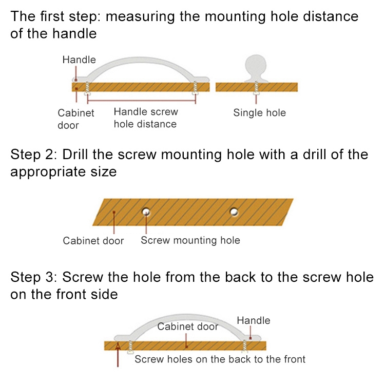 5 PCS 620196 Black Red Zinc Alloy Wardrobe Drawer Door Handle
