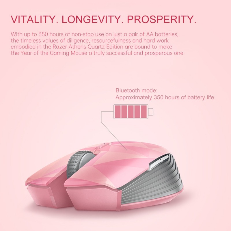 Razer Atheris 7200 DPI Optical 5keys Programmable 2.4GHz Wireless