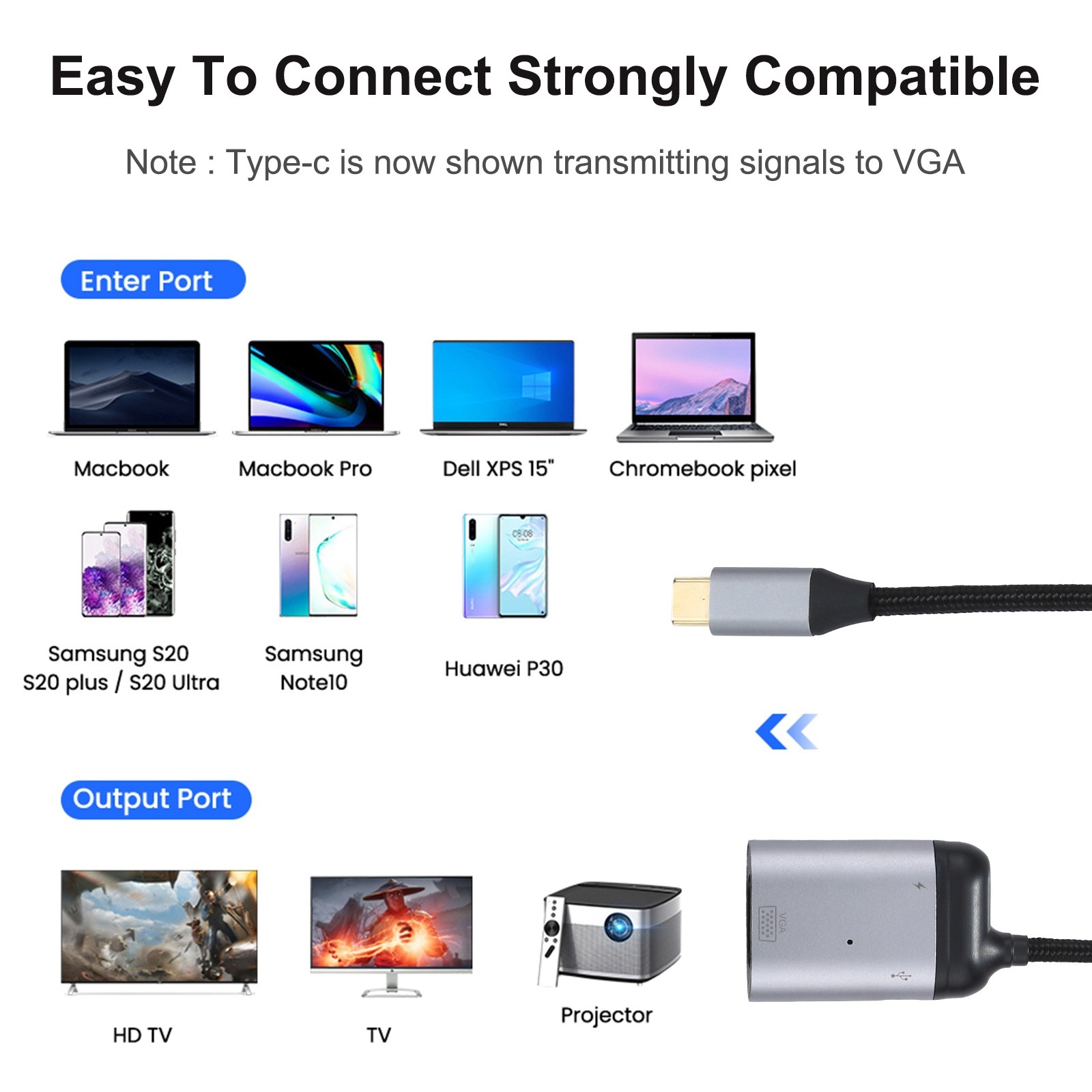 4K UHD USBC / TypeC to VGA + PD Data Sync Adapter Cable