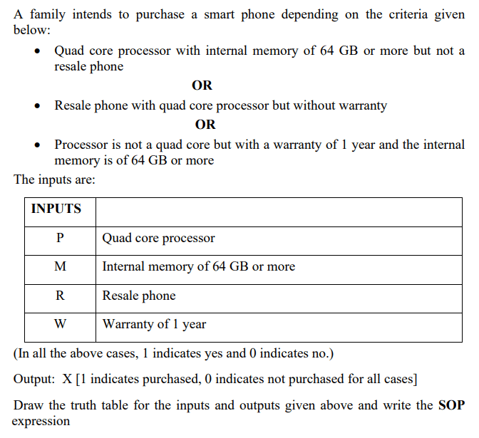 Class12 ISC JAVA ComputerHarware