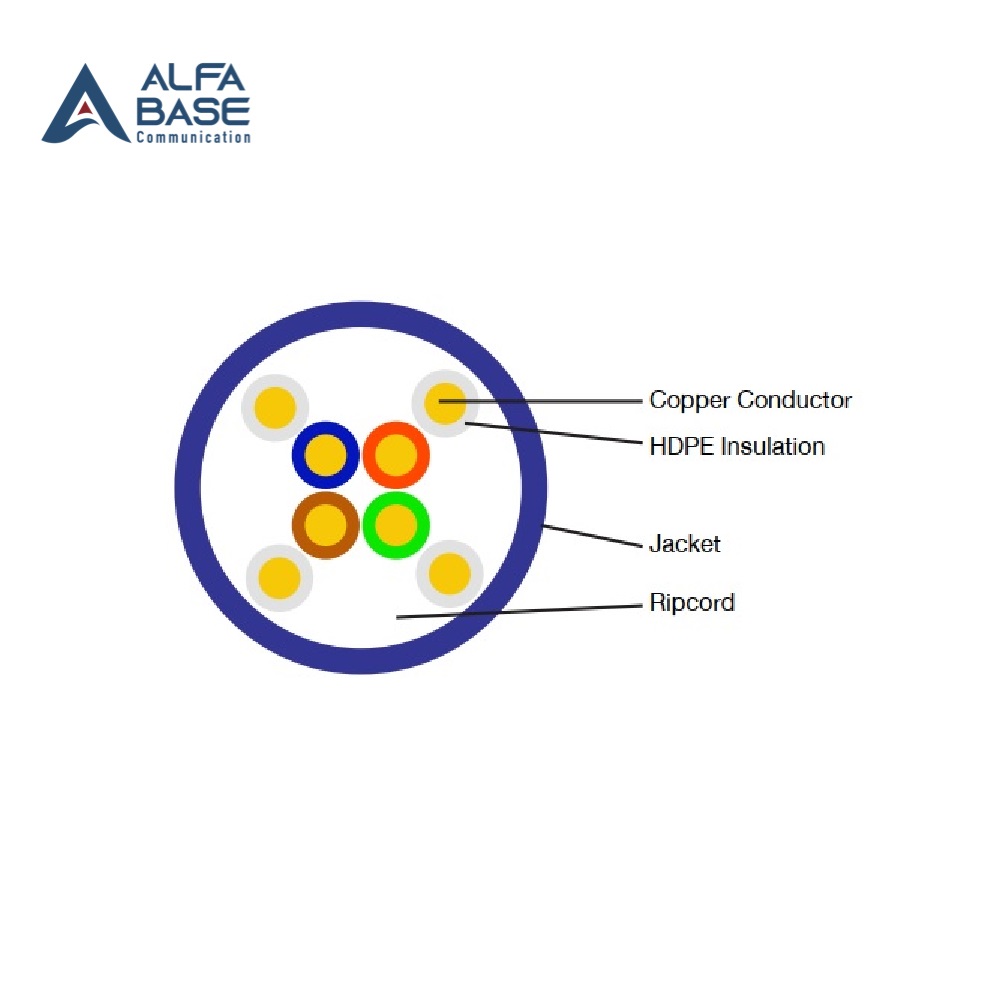 AL7111 UTP Cable CAT5E 24AWG CM PVC 305M "ALFA BASE" Alfa Base