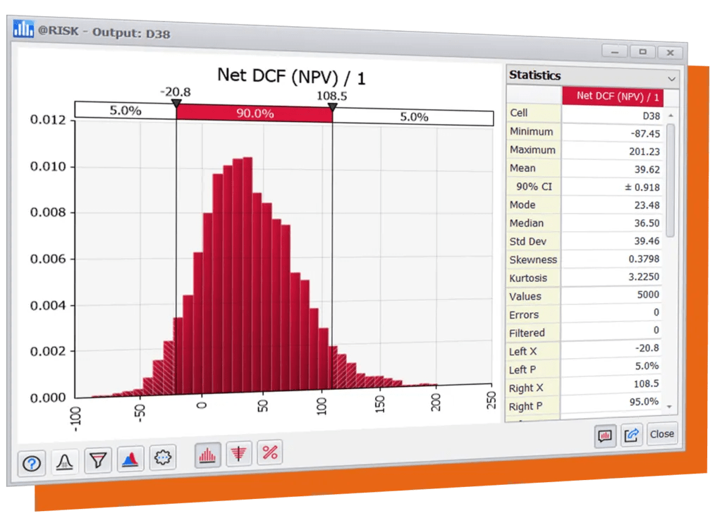 Risk Monte Carlo Simulation Analysis in Excel Alfasoft