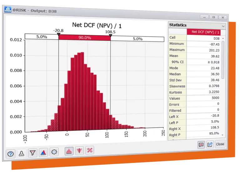 Risk Monte Carlo Simulation Analysis in Excel Alfasoft