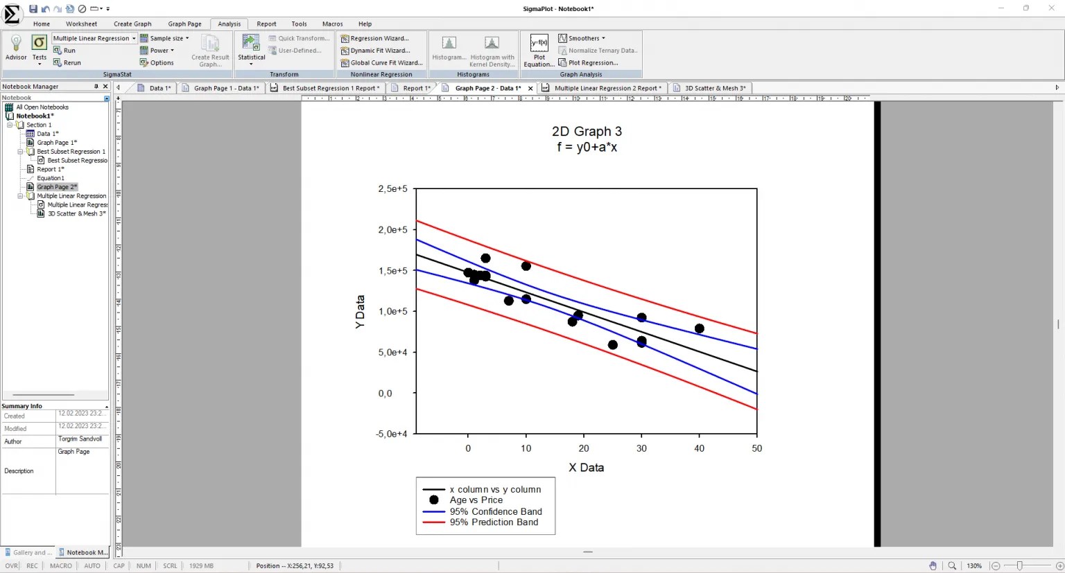 How to do linear regression analysis with SigmaPlot Alfasoft