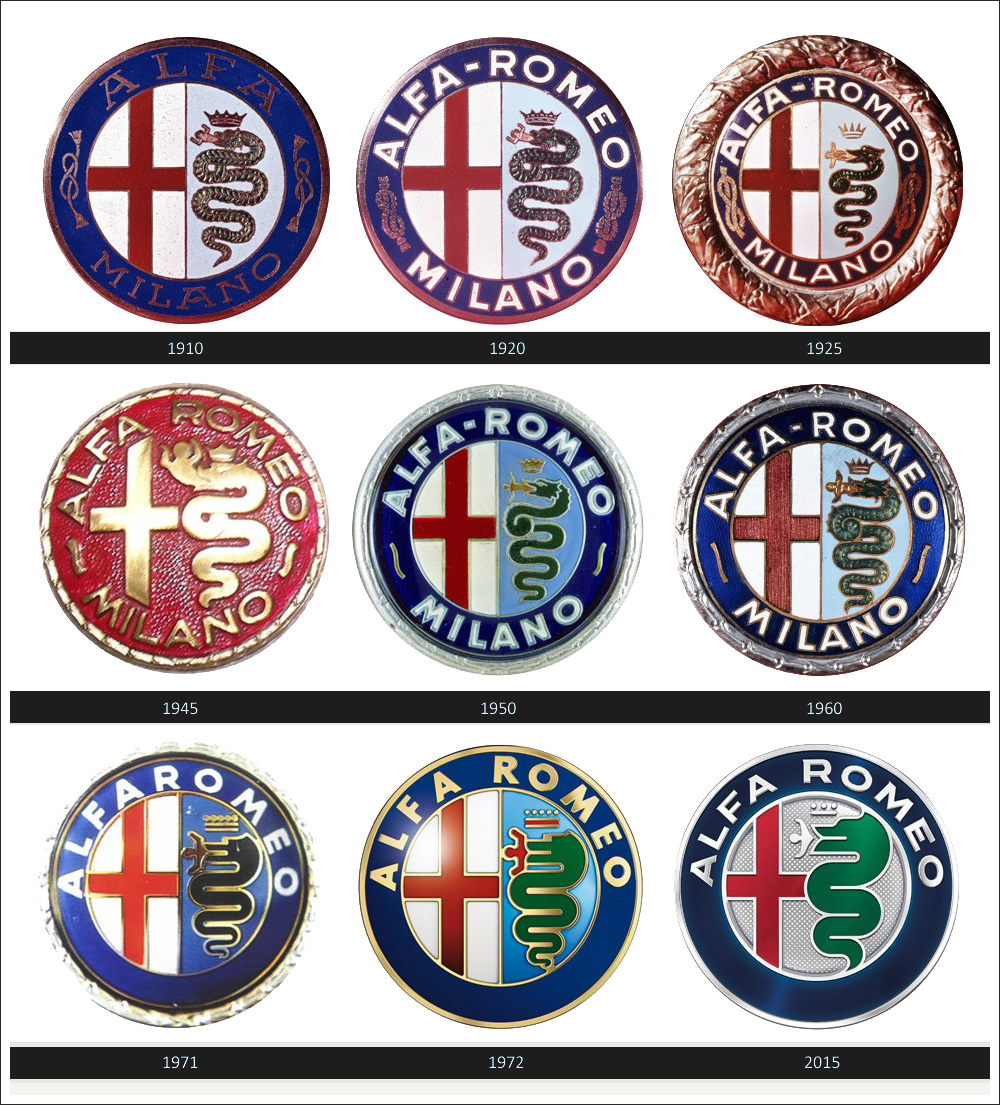 AlfaRomeohistory alfetta.pl Legenda Alfa Romeo