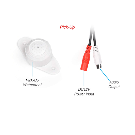 How to Tell If Security Cameras Have Audio 5 Easy Methods