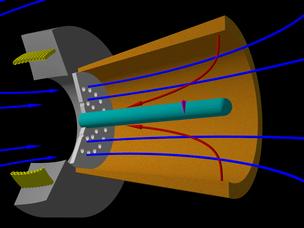 Lorentz Force Accelerators (LFA) Electric Propulsion and Plasma