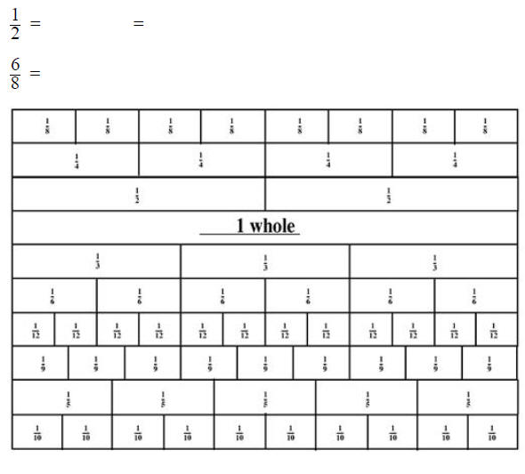 Fractions,4 Algebra Helper