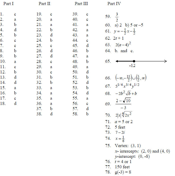 Grade 6 Archives Simple Solutions