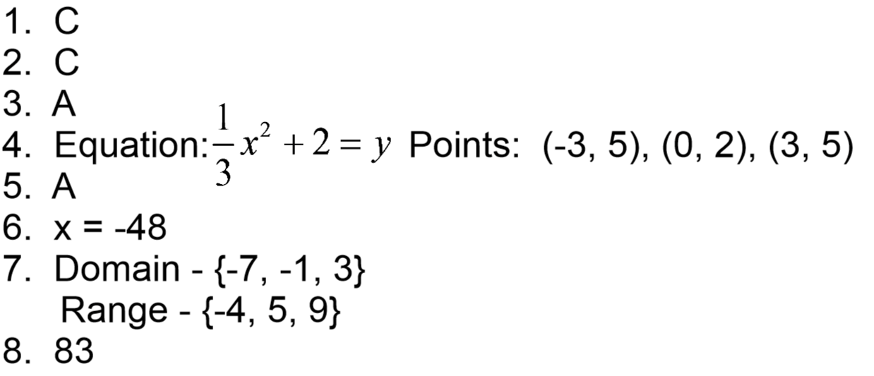 Unit 4 Study Guide Answers Algebra I Taloute
