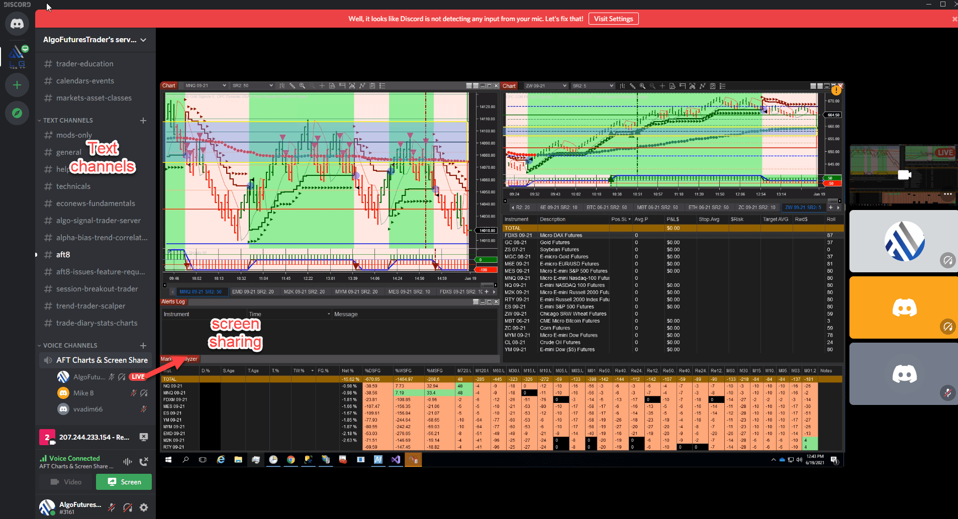 AFT Trading Group on Discord now open Algo Futures Trader