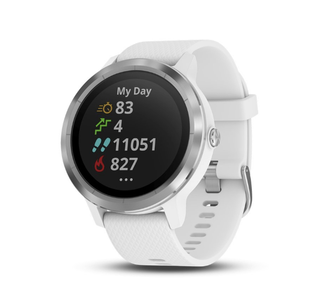 Top 7 BestSelling Smart Watches on Amazon, eBay and Walmart Algopix