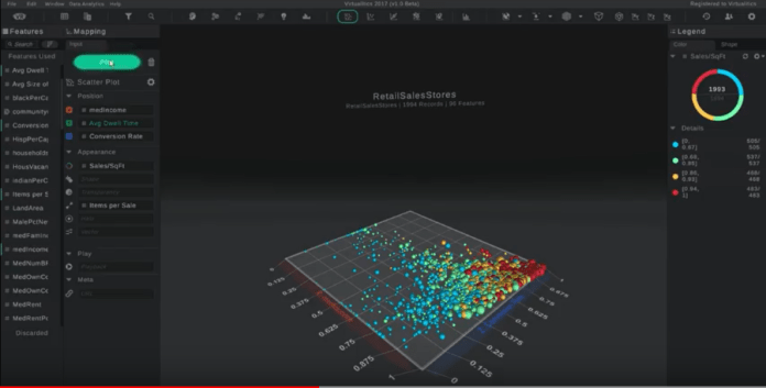 Virtualitics Raises $7m to Bring AI, Big Data and VR/AR together