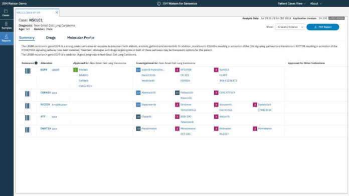IBM Watson Genomics Summarize gene mutations