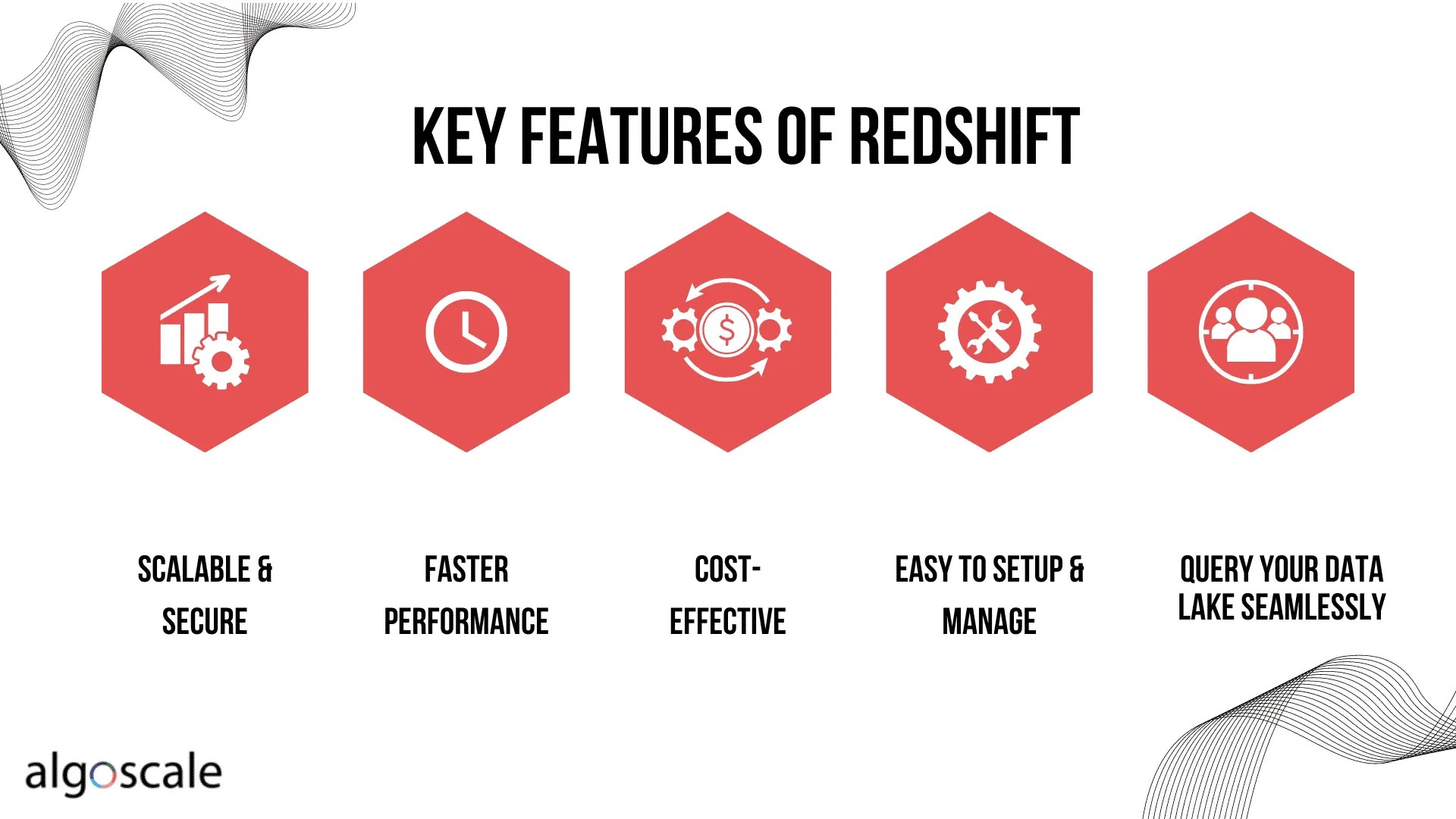 Redshift OneStop Solution for Analytics, Forecasts, & Performance