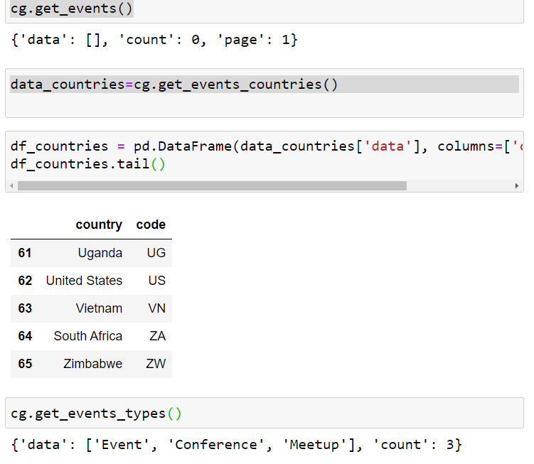 CoinGecko API A Complete Guide AlgoTrading101 Blog