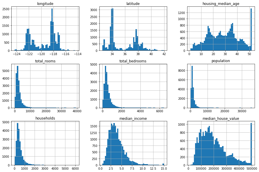 Google Colab A Stepbystep Guide AlgoTrading101 Blog