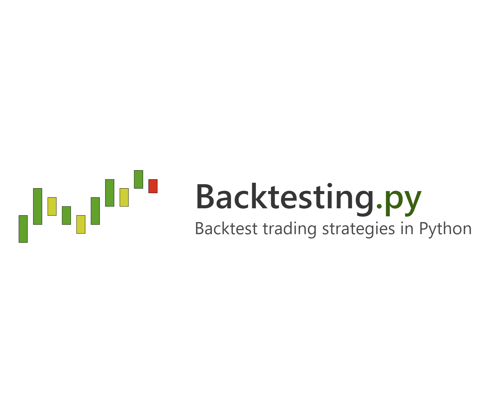 Backtesting.py An Introductory Guide to Backtesting with Python