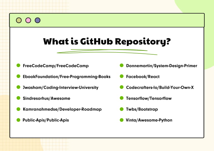 GitHub Repositories 12 Useful Repositories for Developers