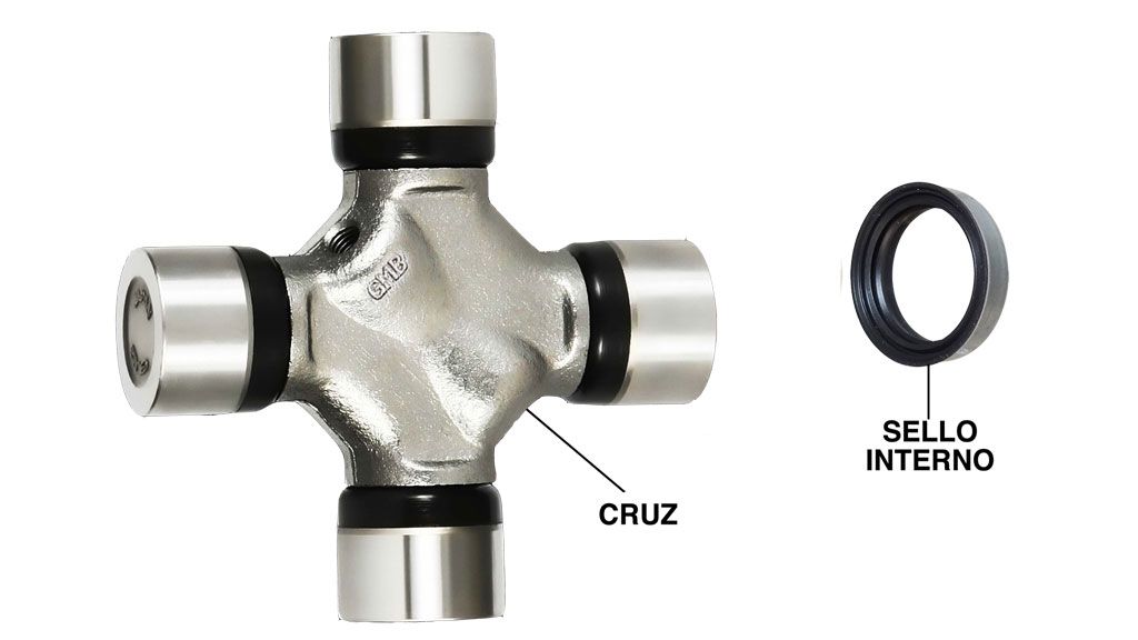 Web a las empaquetaduras pasa a los cilindros, pero la mayor parte se drena a través de la conexión de venteo/drenaje existente en la parte inferior de la guía d e la cruceta y a. Mi papá me deja usar el carro los fines de semana.my dad lets me use the car on the weekends. Crucetas fallas frecuentes y pruebas Alianza Automotriz