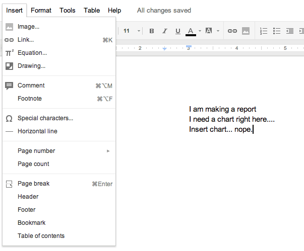 Excel For Mac Cannot Insert Chart