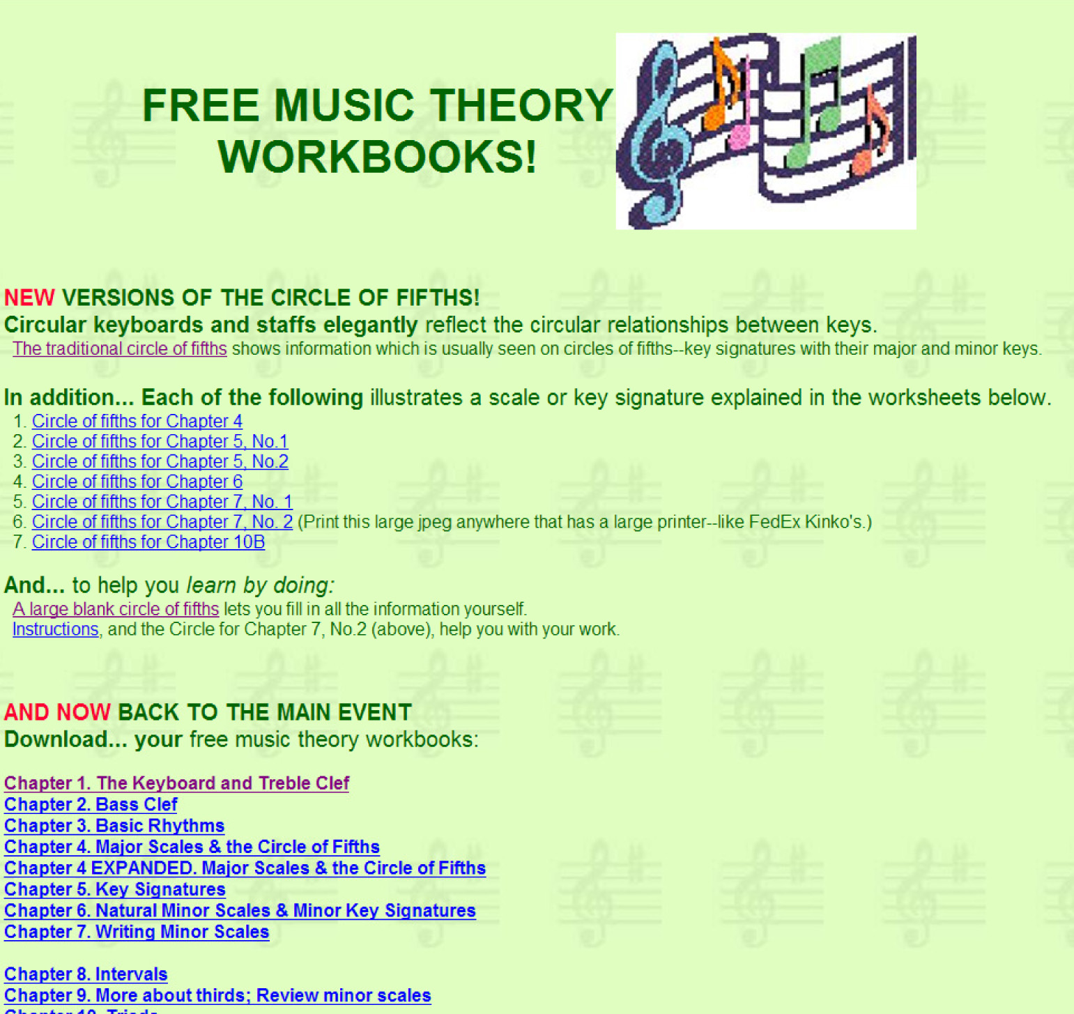 Games and music theory Alice Letts