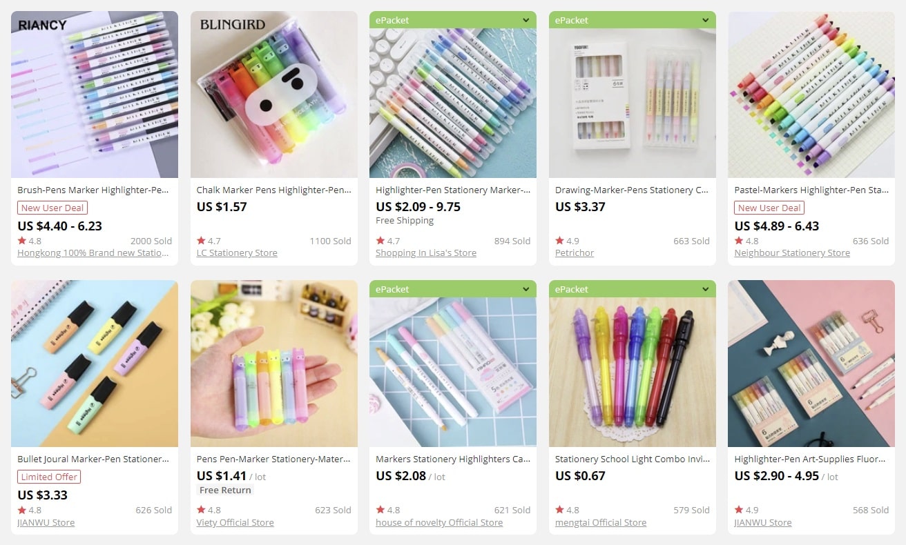 Sell School Supplies Online For Profit With These Guidelines