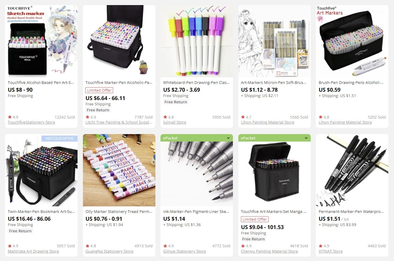 Sell School Supplies Online For Profit With These Guidelines