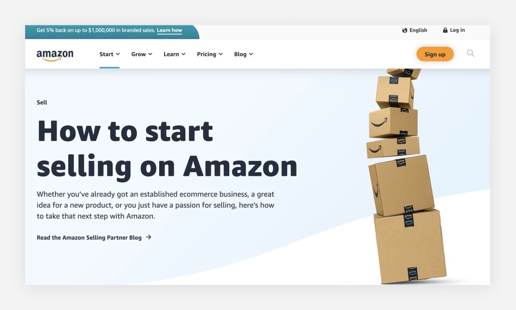 How To Start Selling On Amazon In 2023 And Beyond [Guide]