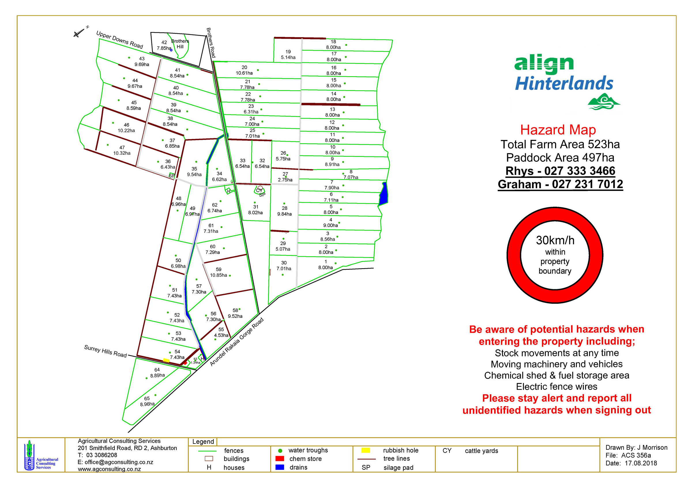 Our Story Aligning Farming To Nature Align Farms
