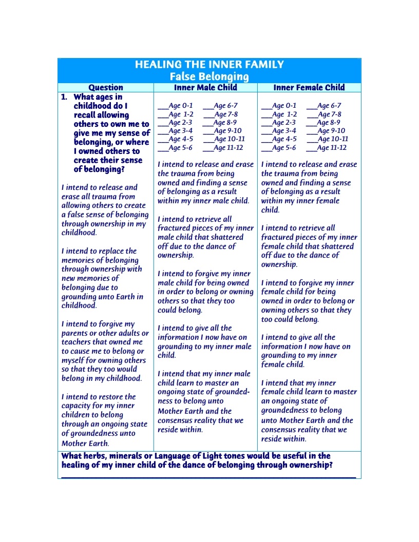 Workbook 2 - Chapter 5 Worksheets[24] - Aligning With EarthAligning