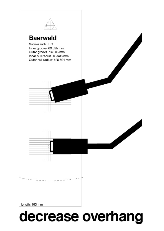 2point protractor generator